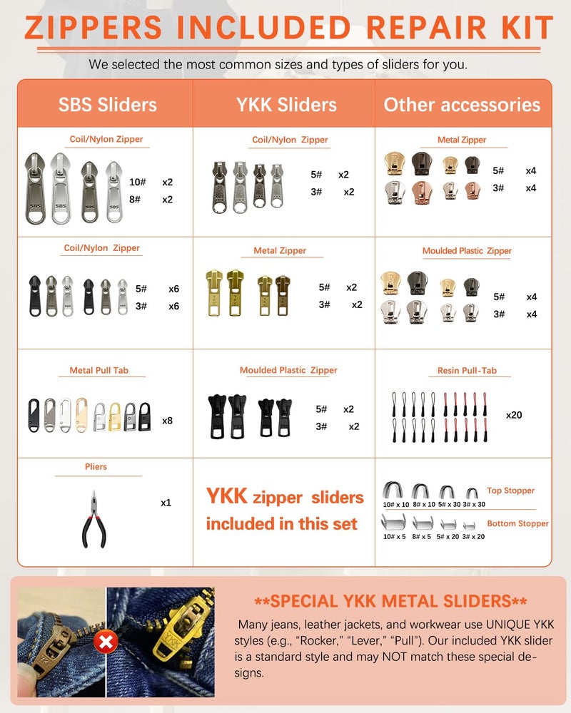 VICHERIA Universal Zipper Repair Kit (200 Pcs) - Fixes Common Zippers on Bags, Jackets, Luggage | Includes #3#5#8#10 & YKK-Compatible Sliders 【 Check Compatibility in Images】 - Image 2