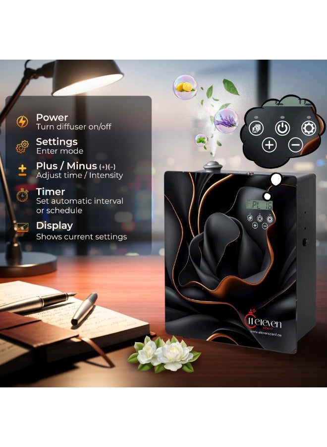 أحد عشر رائحة ماكينة موزّع الروائح Eleven Scent بسعة 1000 مل، تعمل بالتحكم عبر الواي فاي والبلوتوث، جهاز نشر الزيوت العطرية للعلاج العطري مع تحكم في شدة الرائحة، تشغيل هادئ، مناسب للمنزل والمكتب والفنادق والسبا - Image 3