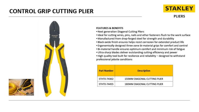 STANLEY STHT074362 Diagonal Cutting Plier 150 mm - Image 5