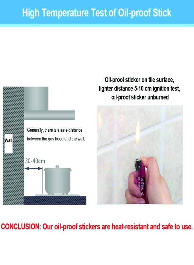 WALLFLY Protective Film Liners Drawers Shelves Kitchen Oil Proof Furniture Film Splash Guard Walls Cover Removable Cabinets Laminate Film | Transparent Glossy Self-Adhesive Sheet (31W x 121.92L) - Image 4
