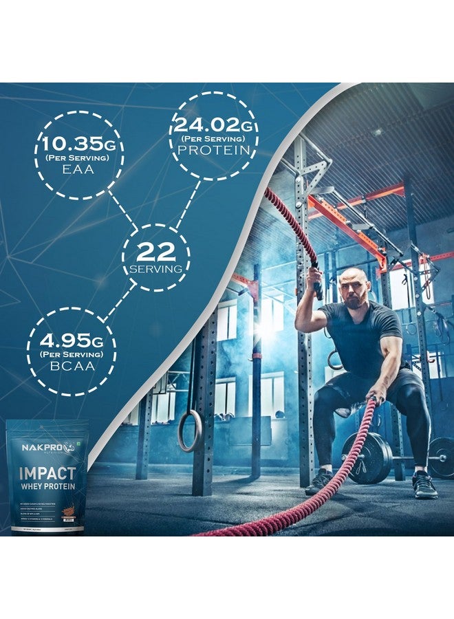 NAKPRO Impact Whey Protein Supplement Powder Combo (1 kg with Creatine, Chocolate) - Image 4