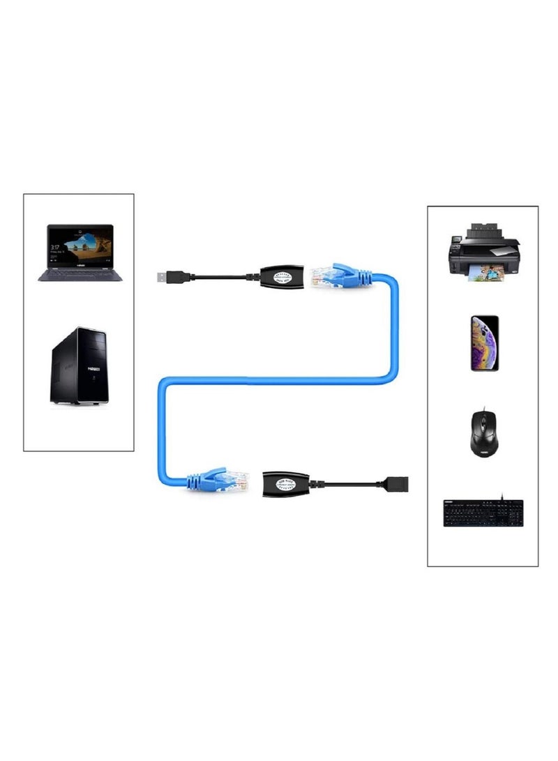 SMAKN USB Over CAT5 / 5e / 6 RJ45 Extension Cable Adapter Set - Image 5