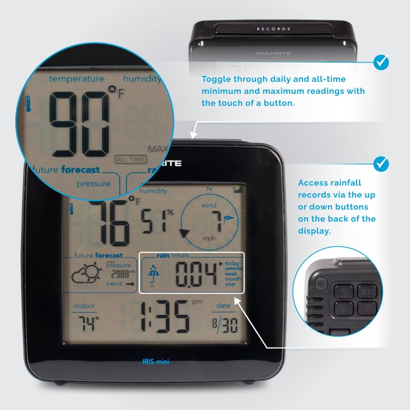 AcuRite Iris Weather Station with Mini Wireless Display for Temperature, Humidity, Wind Speed, Wind Direction, Historic Rainfall Totals, and Hyperlocal Forecast with Built-in Barometer (01122M) - Image 2