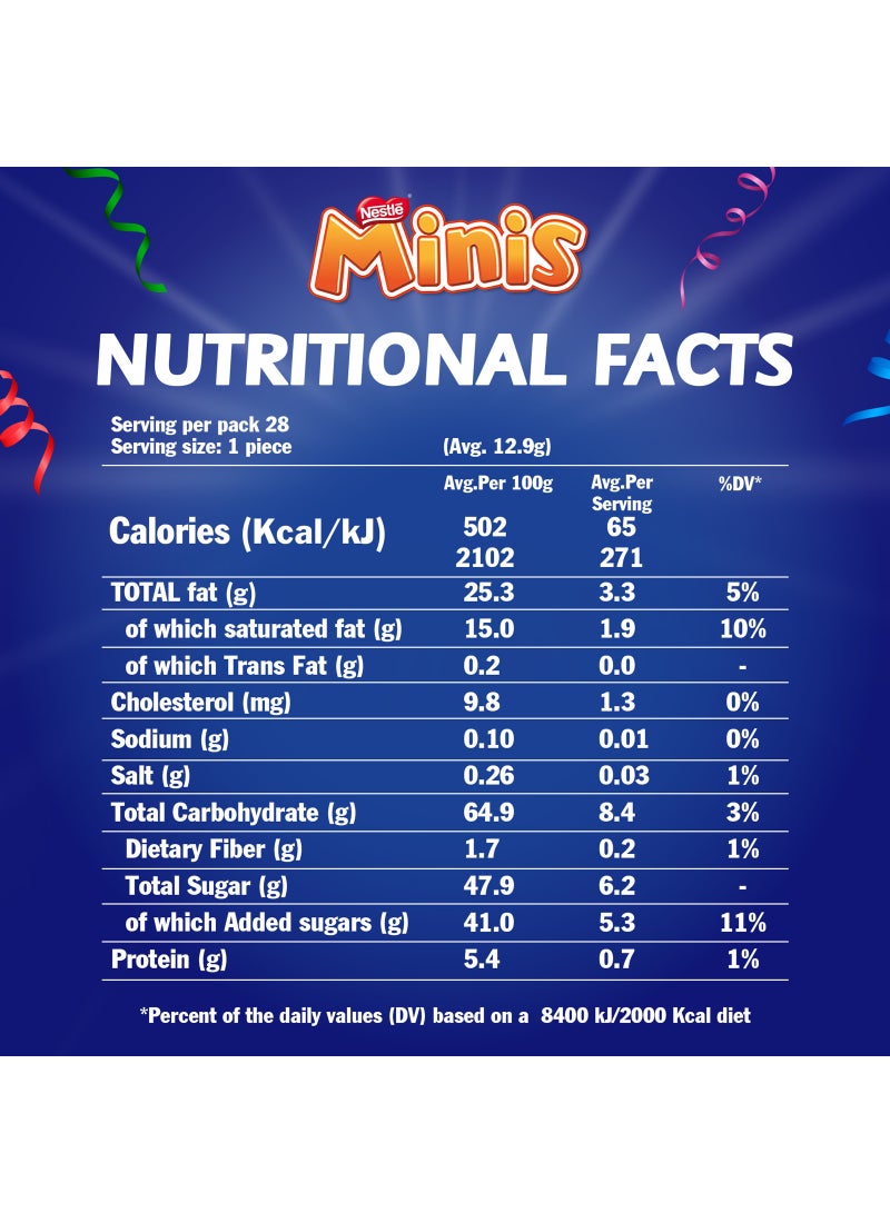 Nestle Mini Mix Chocolate Bag Special Price - Image 4