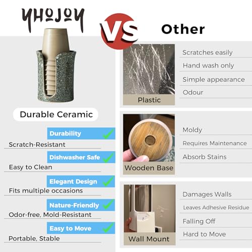 YHOJOY Ceramic Bathroom Cup Holder, Bathroom Cup Dispenser for Dixie Cups 3 Oz Bathroom Cups, Mouthwash Cup Dispenser Small Paper Cups Holder for Bathroom Vanity Countertop, Stoneware Design, Gray - Image 2