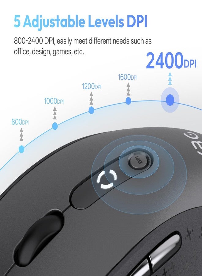 XBG Wireless Mouse, B15 Bluetooth Mouse Balck - Image 4