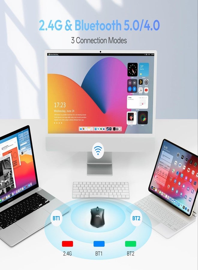 XBG Wireless Mouse, B15 Bluetooth Mouse Balck - Image 2