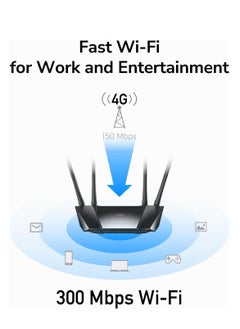 cudy Cudy N300 WiFi Unlocked 4G LTE Router with SIM Card Slot, 300Mbps WiFi, LTE Cat4, EC25-AFX Qualcomm Chipset, 5dBi High Gain Antennas, FDD, DDNS, VPN, Cloudflare, Plug and Play  - Image 5