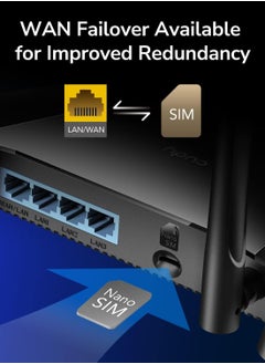 cudy Cudy N300 WiFi Unlocked 4G LTE Router with SIM Card Slot, 300Mbps WiFi, LTE Cat4, EC25-AFX Qualcomm Chipset, 5dBi High Gain Antennas, FDD, DDNS, VPN, Cloudflare, Plug and Play  - Image 4