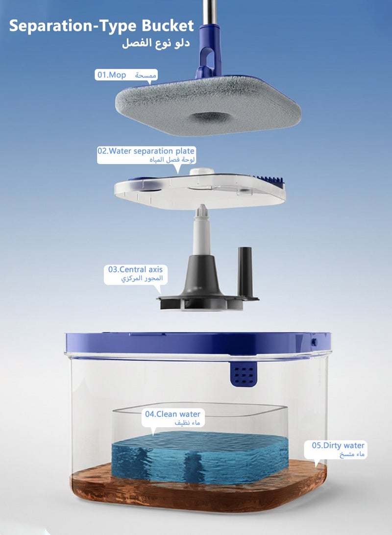Flat Spin Mop & Bucket Set with Clean & Dirty Water Separation – 360° Rotating Self-Wringing Mop with Scraping System, Foldable Head and 2 Microfiber Pads - Image 3