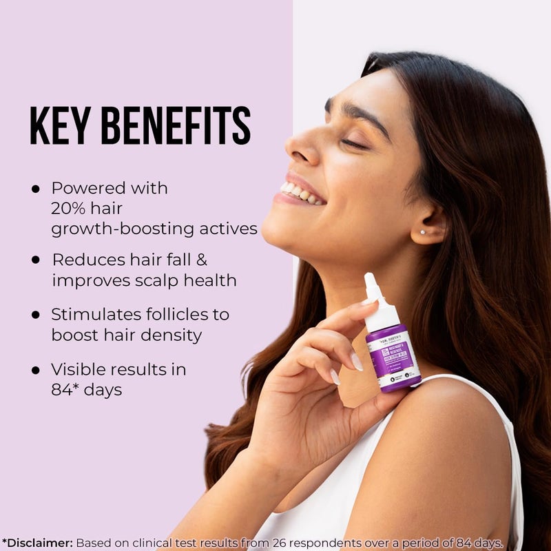 Dr. Sheth's Dr Sheths Rosemary  Redensyl Hair SerumInOilBoosts Hair Growth  Reduce Hair Fall With 20 Hair Growth Actives 3 Redensyl4 AnagainRosemary OilCaffeine  Peptides50GFor Men  Women30 Ml - Image 3