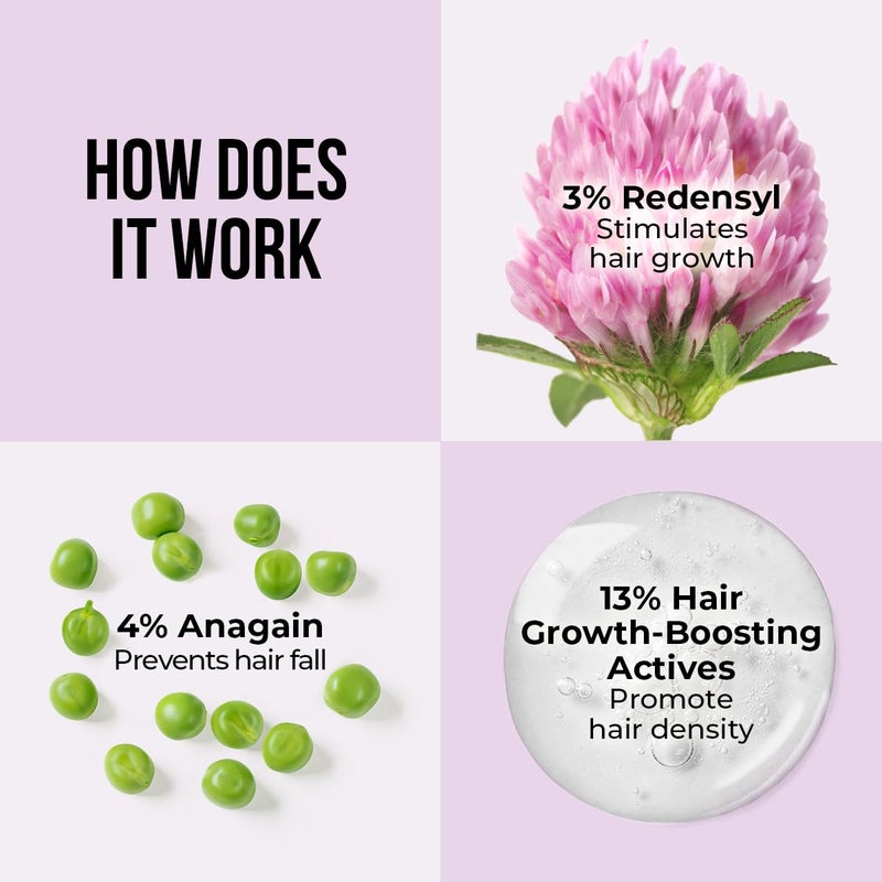 Dr. Sheth's Dr Sheths Rosemary  Redensyl Hair SerumInOilBoosts Hair Growth  Reduce Hair Fall With 20 Hair Growth Actives 3 Redensyl4 AnagainRosemary OilCaffeine  Peptides50GFor Men  Women30 Ml - Image 5