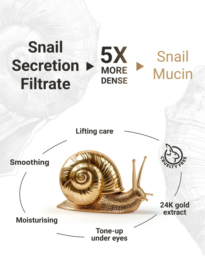 GOLD SNAIL Korean Eye Cream 24K Real Gold - Anti Aging & Anti-Wrinkle Under  Eye Care - Deeply Moisturizes, Reduce Puffiness, Fine Lines