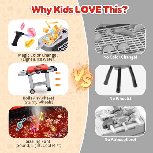 CUTE STONE Kids BBQ Grill Toys Color Changing Play Food Sizzling Sound  Light Effects Cool Mist Spray Pretend Cooking with Frying  Grilling 2Tier BBQ on Wheels  Kitchen Toy Gift Ideas - Image 5