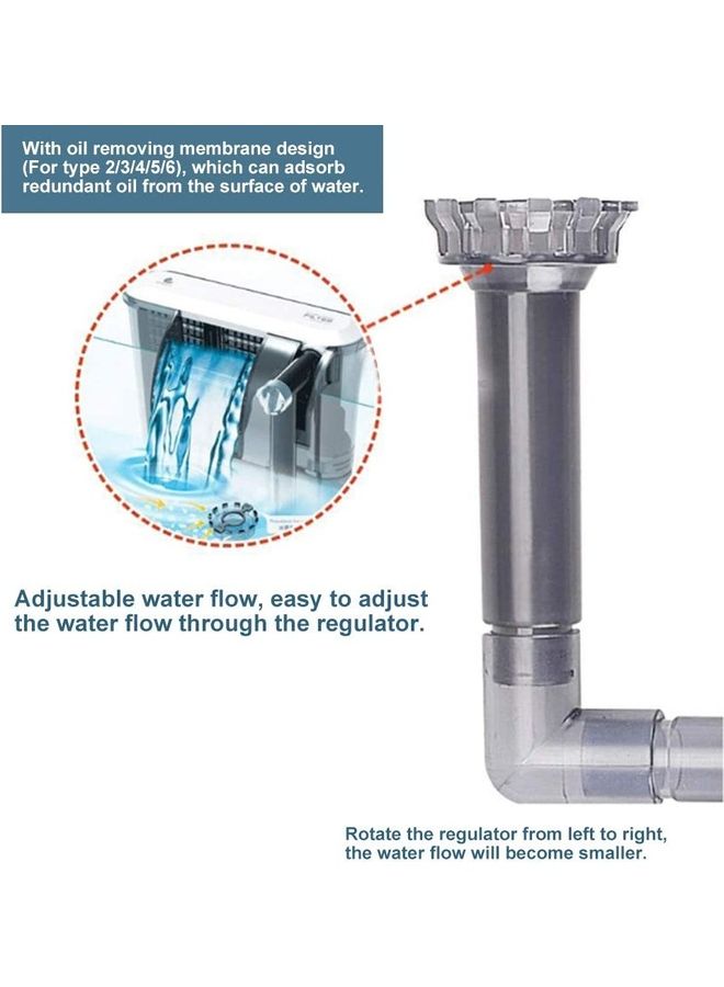 NIBEMINENT Aquarium Fish Tank External Hanging Filter Grey/White - Image 4