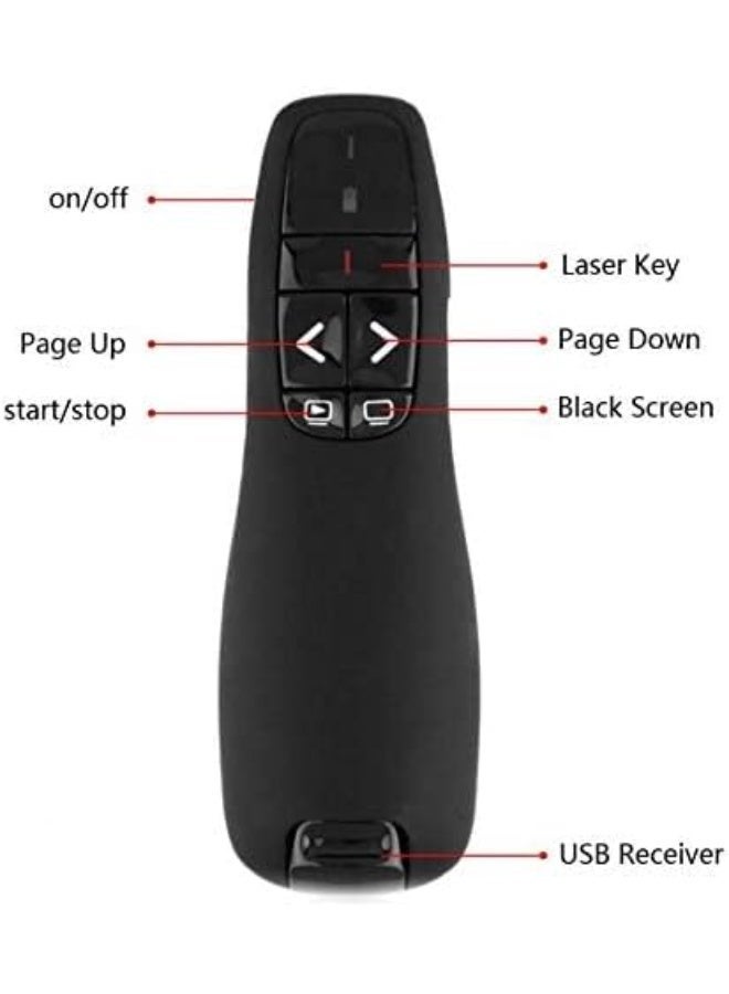 2.4GHz USB Wireless Presenter Red Laser Pointer PowerPoint Presentation Remote Control Slide Clicker with Plug and Play for PC Laptop Windows Mac Black - Image 2