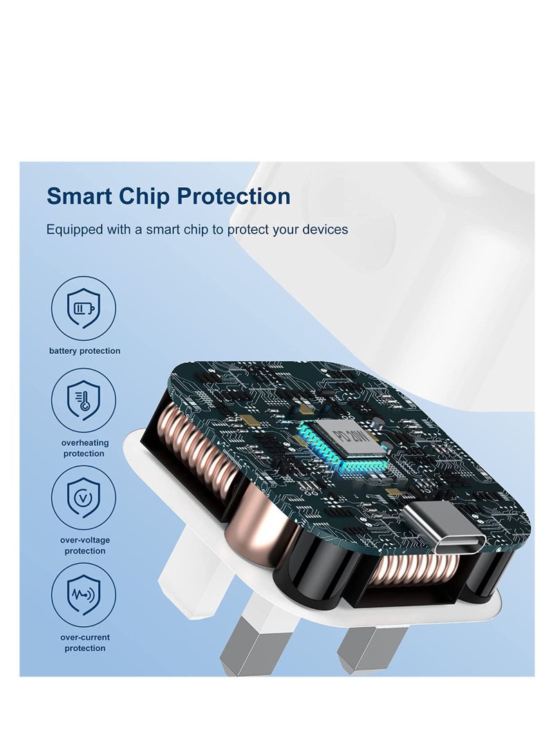 USB-C Power Adapter With Cable for iPhone 14 Pro - Image 2