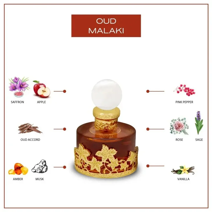 Swiss Arabian Perfumes Oud Malaki Perfume Oil 25ml