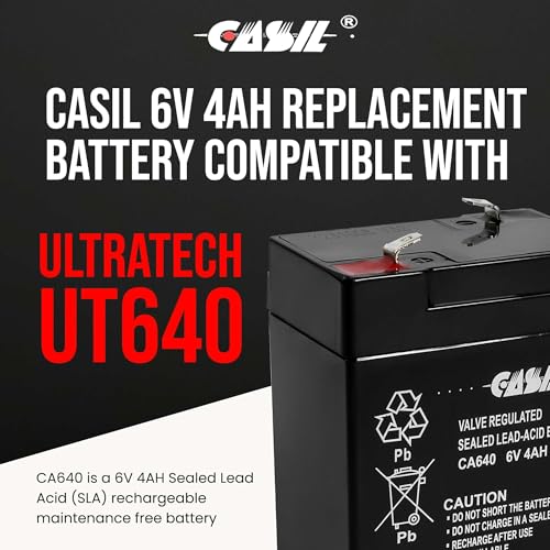 Casil 6V 4Ah Replacement Battery Compatible with JohnLite cy-0112-6.40 Spotlight - Image 2