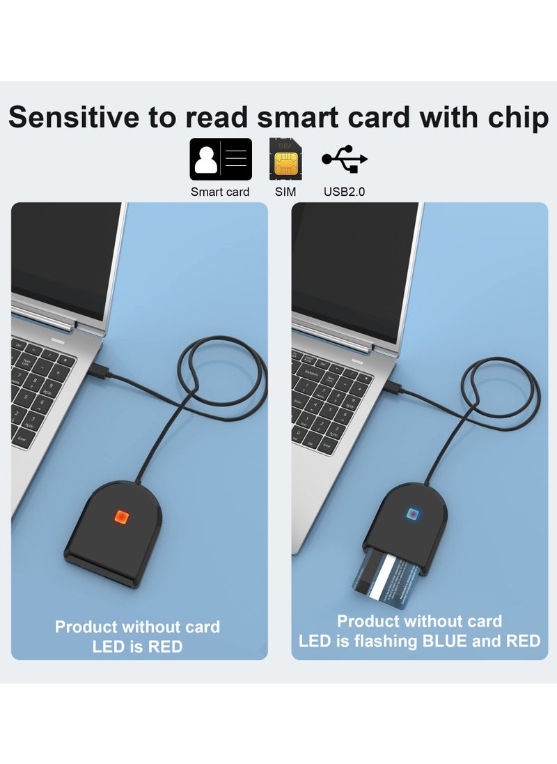 SYOSI - USB SIM Card Reader, ID Card Reader USB Smart Card Reader SIM Card Compatible Smart Card Reader for DOD Military USB Common Access CAC SIM ID IC Bank Health Insurance e-Tax Contact Chip Card Reader - Image 1