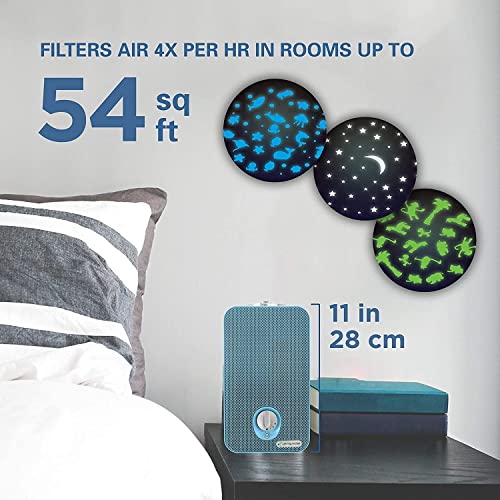 GermGuardian Air Purifier for Home with HEPA Pure Filter, Night Light Projector, UV-C Light Helps Reduce Germs, Removes 99.97% of Pollutants, Rooms up to 263 Sq. Ft., 11", Blue, AC4150BLCA - Image 5