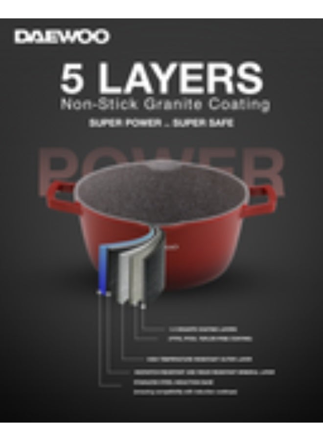 Daewoo 28cm Pot  TS Series - DCT SC28 - Image 2