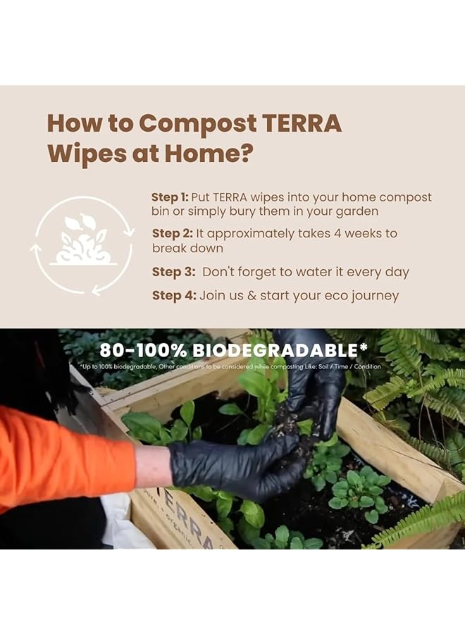 Terra Bamboo Baby Wipes99% Pure New Zealand Water + Manuka Honey 100% Biodegradable Bamboo Fiber 0% Plastic For Sensitive Skin Soothes Dry & Irritated Skin 0+ Months 1 Pack Of 10 Wipes - Image 5