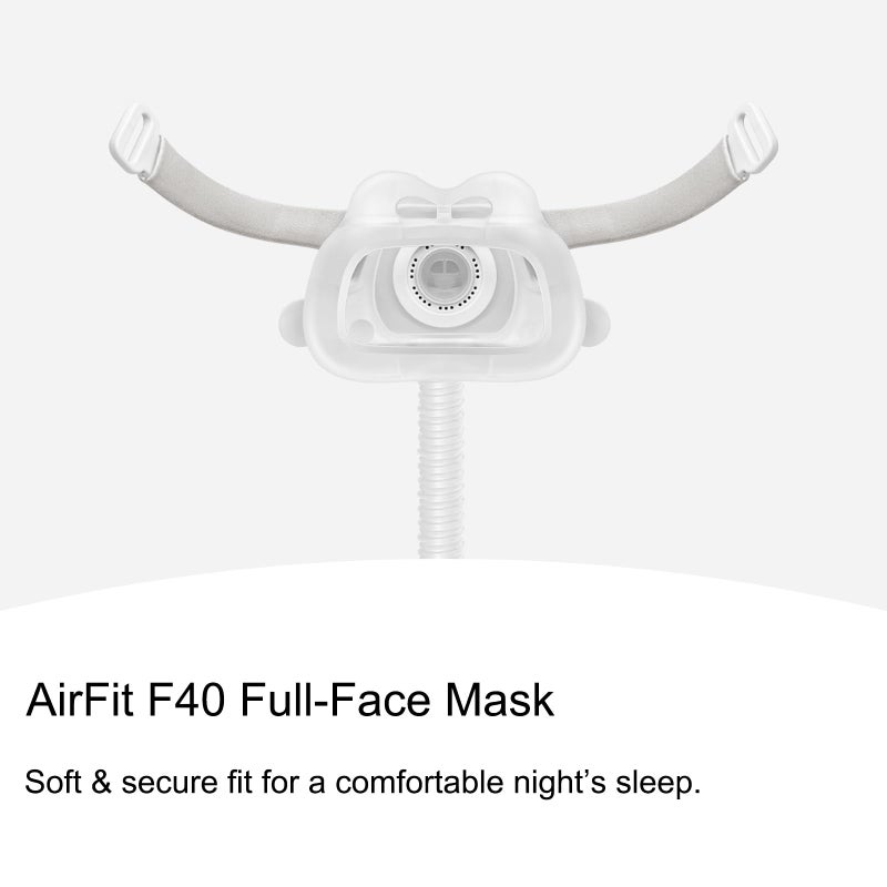 EVOCLEAN Replacement Silicone Cushion Frame for Airfit F40 with Headgear and Elbow (Large) - Image 2