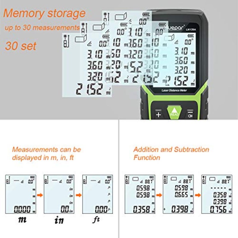 Laser Distance Measure with Li-ion Battery and Electric Angle Sensor, Backlit LCD Laser Measure M/In/Ft with Multi-Measurement Modes, Pythagorean, Distance, AreaandVolume - Image 4