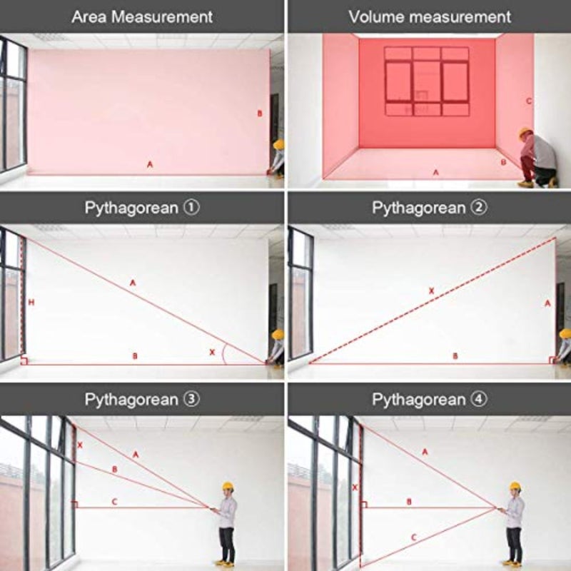 Laser Distance Measure with Li-ion Battery and Electric Angle Sensor, Backlit LCD Laser Measure M/In/Ft with Multi-Measurement Modes, Pythagorean, Distance, AreaandVolume - Image 3