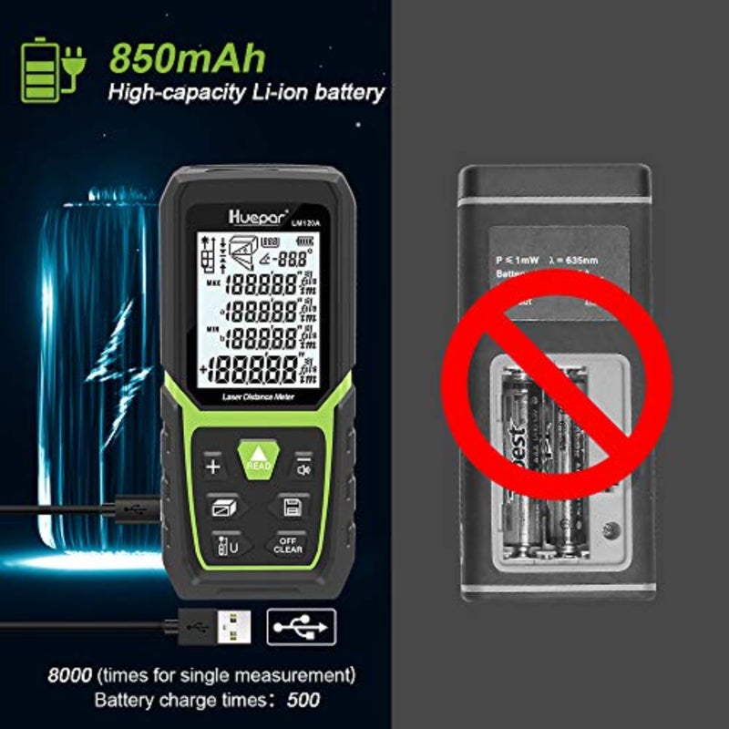 Laser Distance Measure with Li-ion Battery and Electric Angle Sensor, Backlit LCD Laser Measure M/In/Ft with Multi-Measurement Modes, Pythagorean, Distance, AreaandVolume - Image 2
