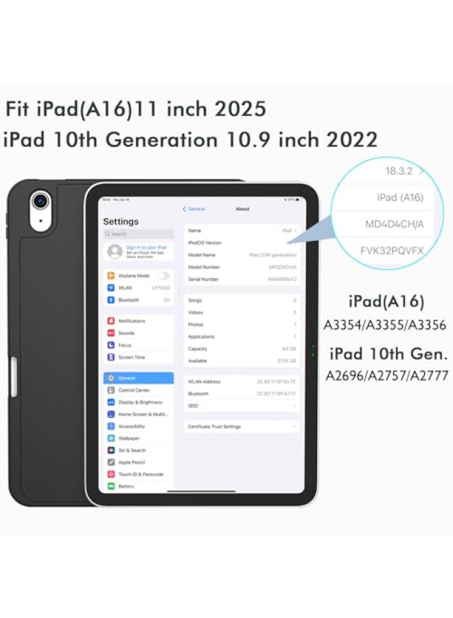 iMieet حافظة iMieet لجهاز iPad (A16)/الجيل العاشر من iPad [11 بوصة 2025/10.9 بوصة 2022]، حافظة ذكية قابلة للطي ثلاثية مع حامل وحامل قلم وظهر TPU ناعم، تدعم Touch ID (أسود) - Image 2