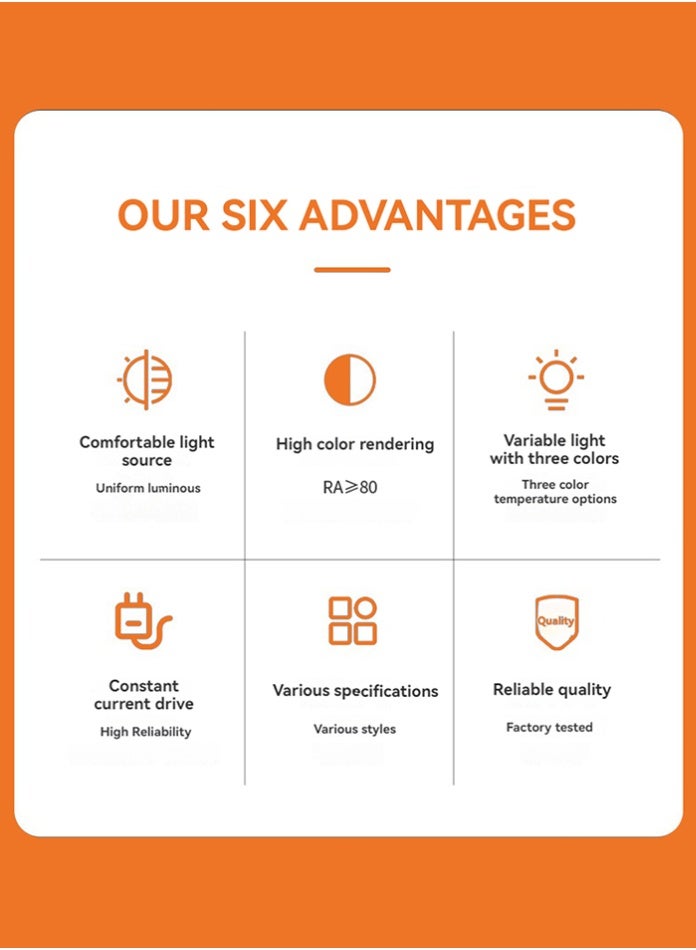 مودي لوحة سقف LED دائرية فائقة السطوع، ٢٤ واط | ٣١٠٠ لومن | ٢٨٣٥ SMD | إضاءة بيضاء ٦٥٠٠ كلفن | تركيب سطحي رفيع للاستخدام الداخلي | مادة البولي كربونات | ٢٢ سم - Image 4