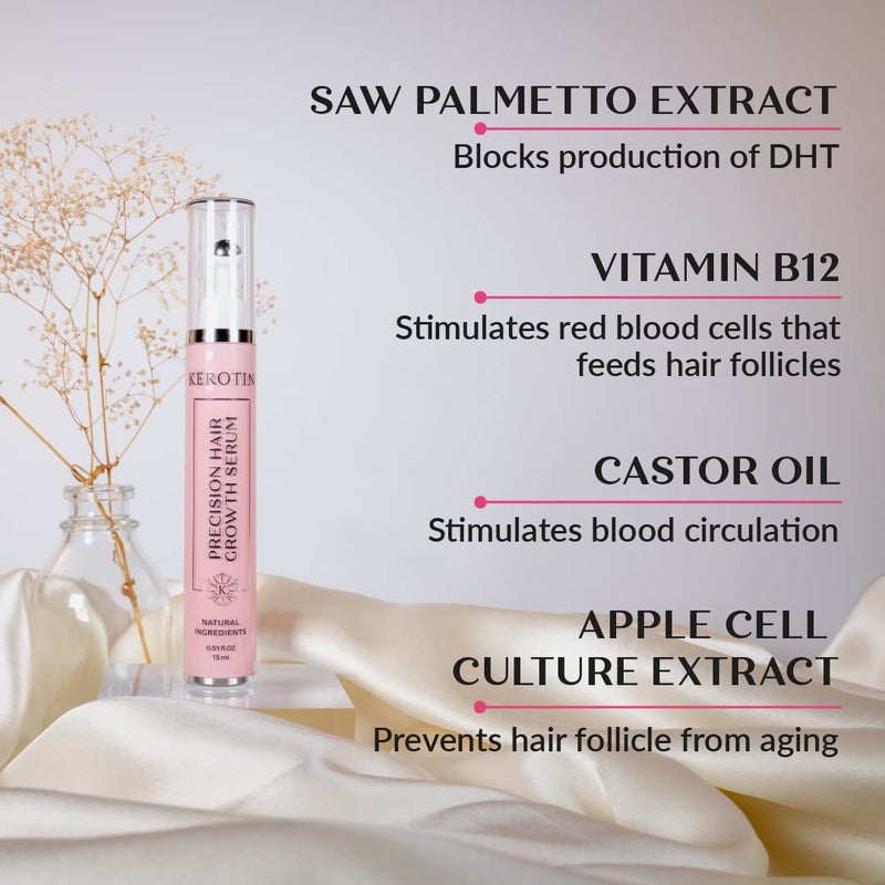 Kerotin Hair Growth Spot Treatment Serum - Visible Improvement in Hair Regrowth, Natural Follicle Hair Treatment - Contains Castor Oil, DHT blocker and Biotin - Made in the US, Cruelty Free - Image 3