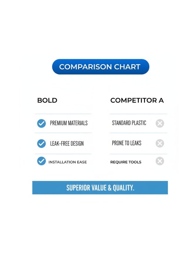 Bold Argento Bidet Shattaf – ABS Plastic Handheld Adjustable Bidet sprayer – Chrome Finish – Muslim Bidet with Hot & Cold Water Control – G1/2 Connector – Low Water Pressure Compatible – Silver - Image 4