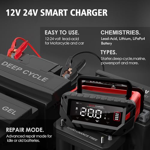 AORIKA 20-Amp Car Battery Charger, 12V/24V Smart Automotive Charger, Battery Maintainer, Trickle Charger for Car, Motorcycle, Boat, Lead-Acid, Lithium, LiFePo4 Battery - Image 2