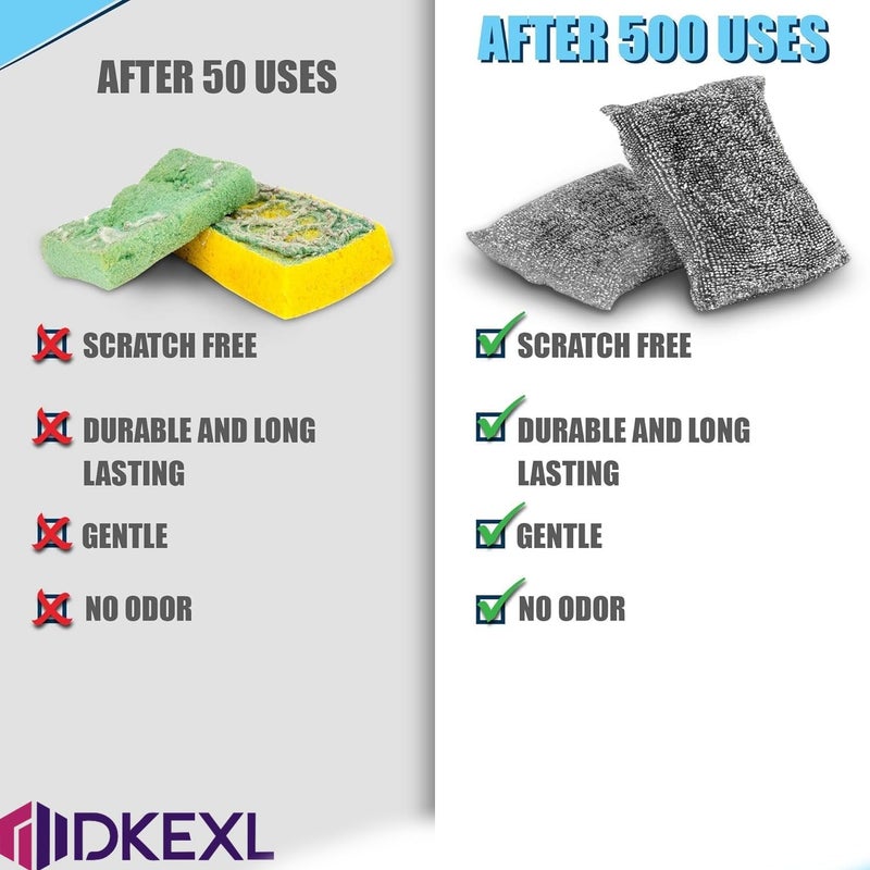 DKEXL Multipurpose Sponge Scrubber Scrub Sponge for Utensil Cleaning Scratch Proof Scrubber for Kitchen Utensils Steel Wire NonScratch Reusable Dishwashing Sponge for Kitchen 20 - Image 5