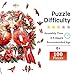Jigfoxy Wooden Puzzles for Adults Cardinal Wood Puzzle for Adults Unique AnimalShaped Wooden Jigsaw Puzzle Christmas Thanksgiving Gifts for Family and Friends S84 83in100 pcs - Image 4