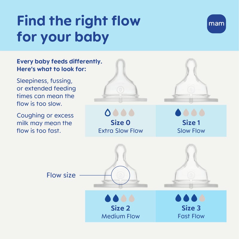 MAM 4.5oz Easy Start Anti-Colic Wide Neck Vented Baby Bottle, Extra Slow Flow Breastfeeding-Like Silicone Nipple, Reduces Colic, Gas & Reflux, Easy to Clean, BPA Free, 0+ Months, Made in Europe - Image 5