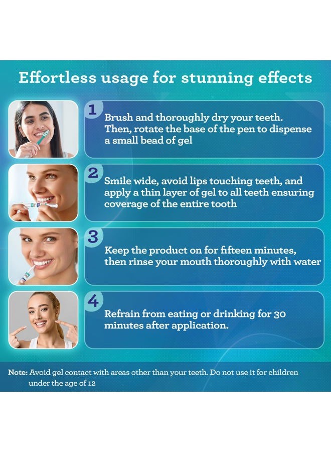 GuruNanda Teeth Whitening Pen,(0.06 fl oz)-20 Uses, Vegan & Gentle on Teeth Pro Formula - Hydrogen Peroxide Whitening Gel Pen, Cruelty-free, Mint Flavor - Image 5