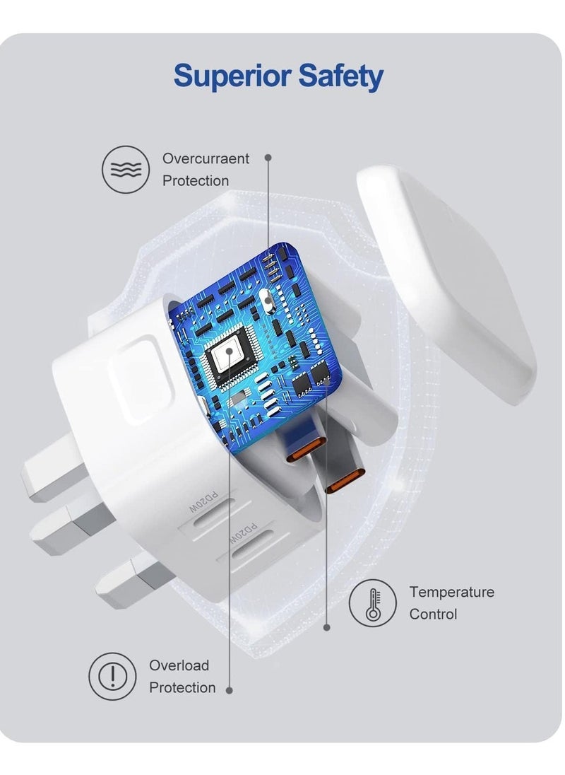 Raxoom MFi Certified iPhone Fast Charger â€“ Dual 20W PD USB-C Adapter with USB-C to Lightning & USB-C to USB-C Cables (2M), Compatible with iPhone 14/13/12/11/X/8, iPad, AirPods - Image 3