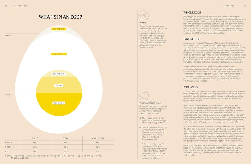 Ebury Press SIFT: The Elements of Great Baking - Image 3