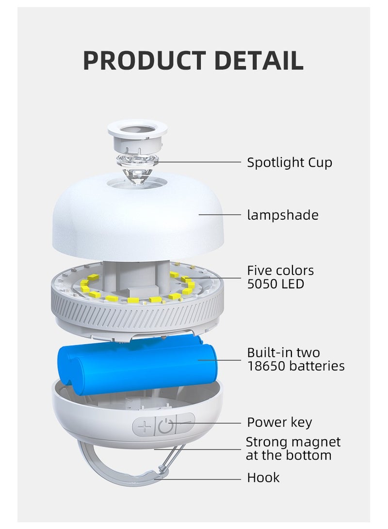 Outdoor LED Camping Flashlight, 230 Hours Rechargeable Camping Lantern with Magnet, Portable Emergency Light  - Image 3