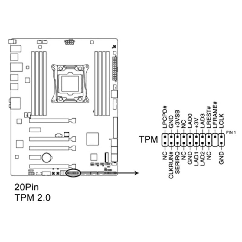 وحدة TPM 2.0 مع 20-1 Pin، و20-Pin LPC وحدة أمان التشفير للوحة الأم ASUS وGigabyte، ومعالج تشفير مستقل لأجهزة الكمبيوتر المتوافقة مع Win11 - Image 5