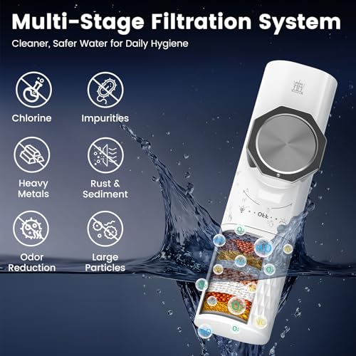 FEELSO Bidet Attachment for Toilet with Filter, Bidet Toilet Seat with Self-Cleaning Dual Nozzle (Frontal/Rear Wash), Ultra-Slim & Non-Electric Bidet Sprayer for Hard Water, Adjustable Water Pressure - Image 4