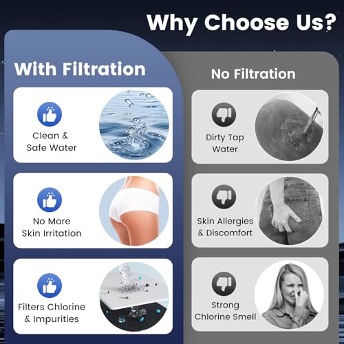 FEELSO Bidet Attachment for Toilet with Filter, Bidet Toilet Seat with Self-Cleaning Dual Nozzle (Frontal/Rear Wash), Ultra-Slim & Non-Electric Bidet Sprayer for Hard Water, Adjustable Water Pressure - Image 2