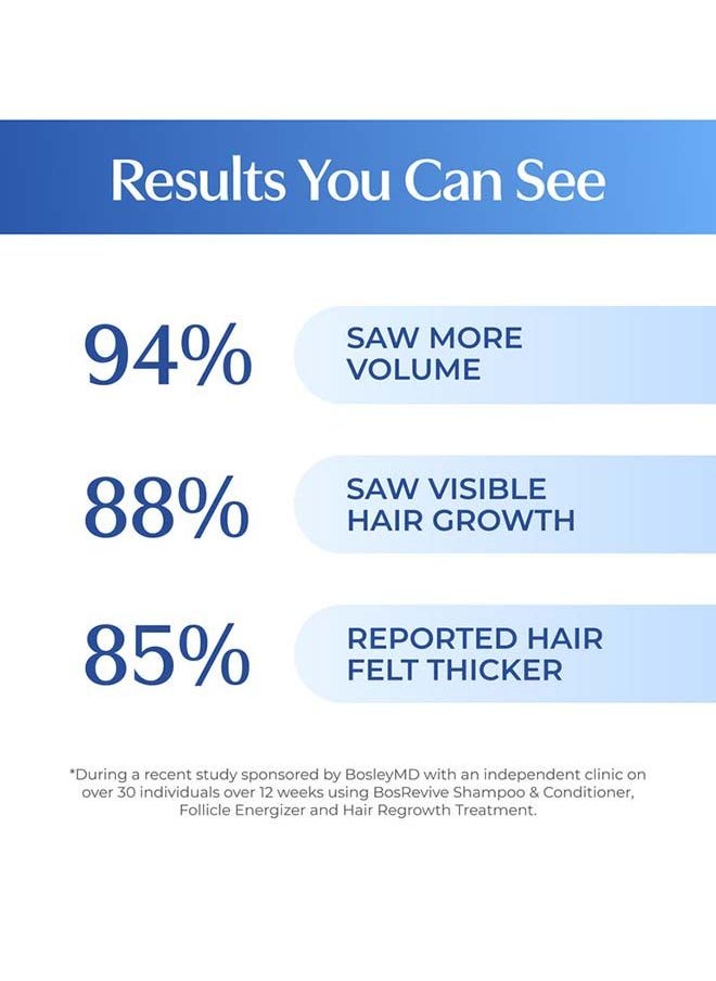 BOSLEYMD Revive Thickening Treatment For Non Color-Treated Hair 200ml  - Image 5