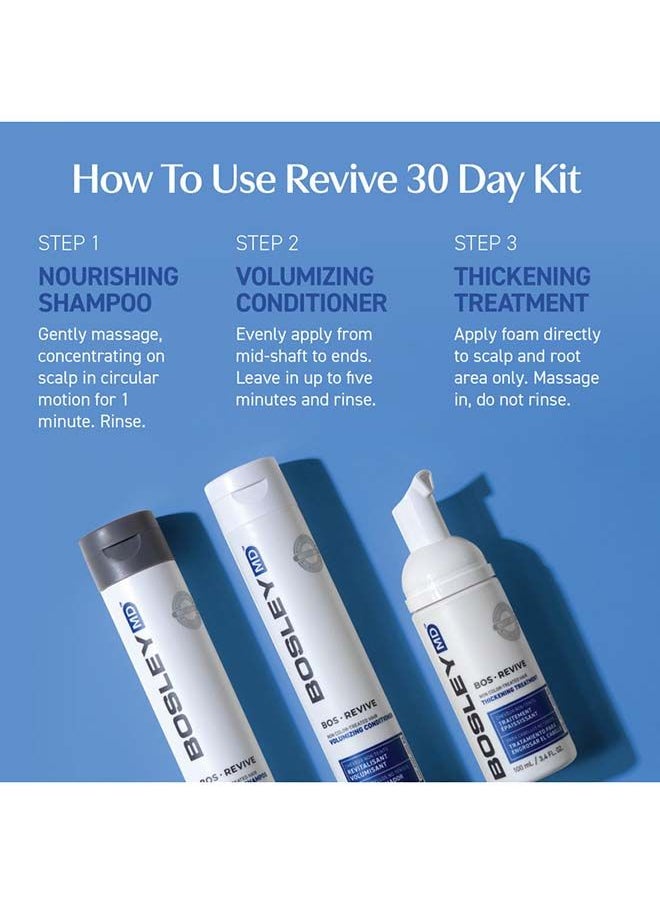 BOSLEYMD Revive Thickening Treatment For Non Color-Treated Hair 200ml  - Image 3