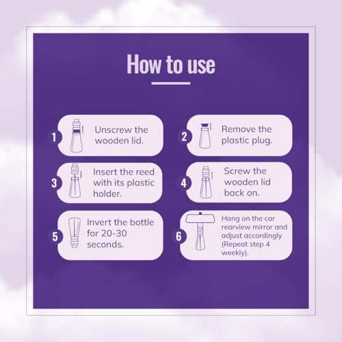 Aromahpure Premium Car Perfume Hanging Pod |10 ML | Purple Haze Fragrance Car Air Freshener Natural Fragrance Oils in Glass Bottle with Wooden Diffuser Lid Last upto 30 days, IFRA certified - Image 5