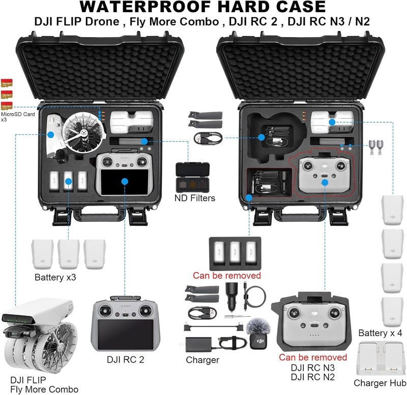 Lekufee Portable Waterproof Hard Carrying Case for DJI Flip Drone,Fly More Combo,DJI RC 2,RC N3/N2,Battery(8 pcs),Charging Hub and other Accessories(Case Only) - Image 2